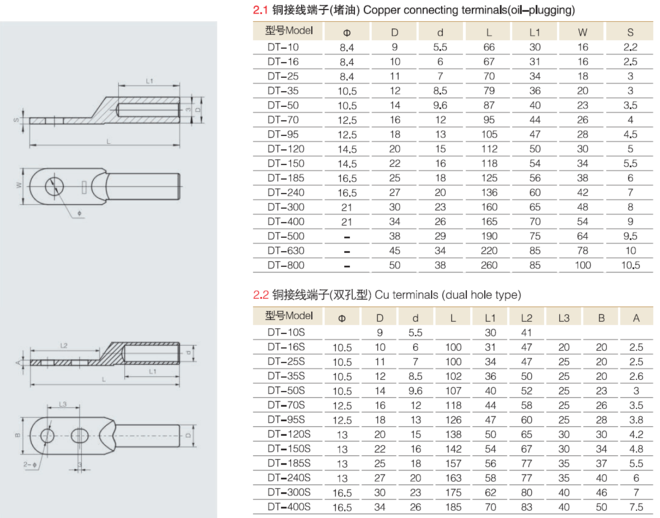 铜、铝接线端子