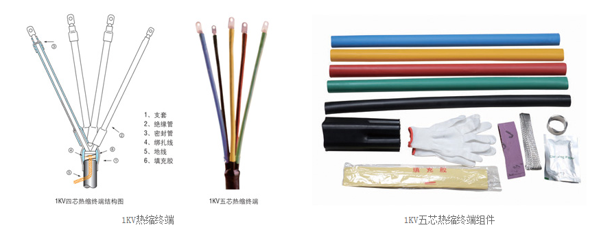 1KV热缩终端